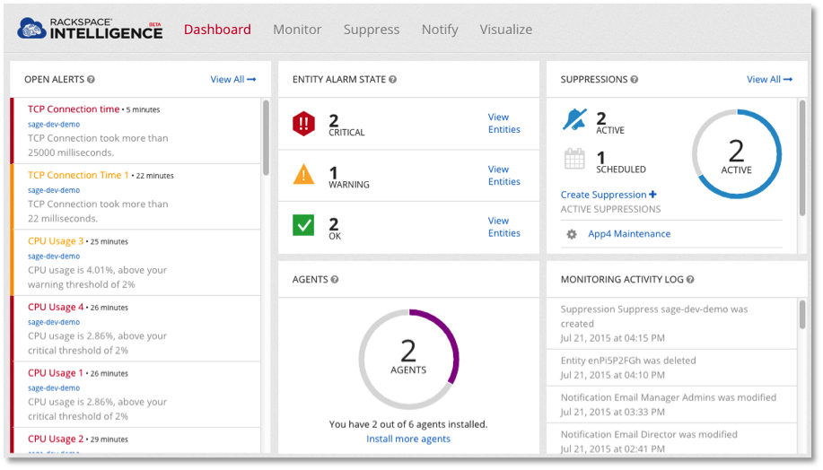 Rackspace Intelligence New Features, Now Available to All Cloud