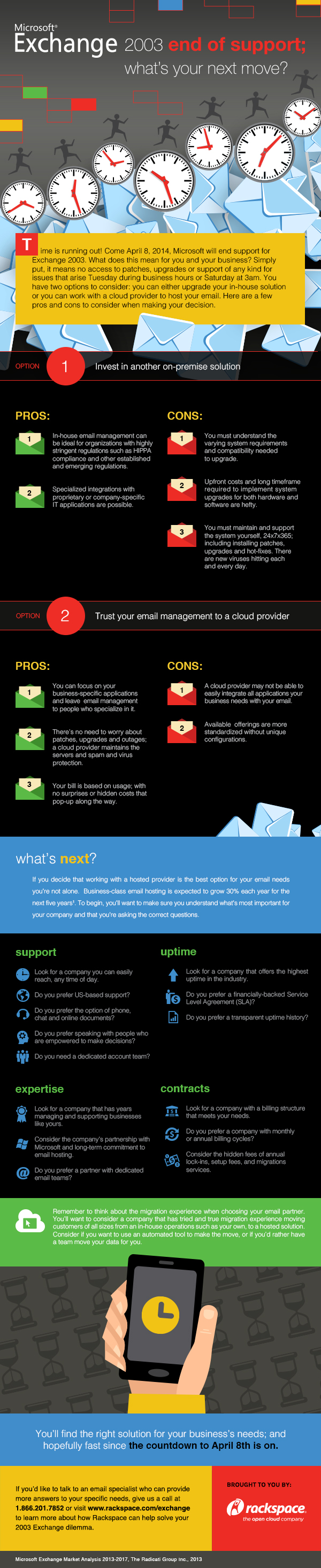 Rackspace® — Support Is Ending For Microsoft Exchange 2003. Are You Ready? [Infographic]