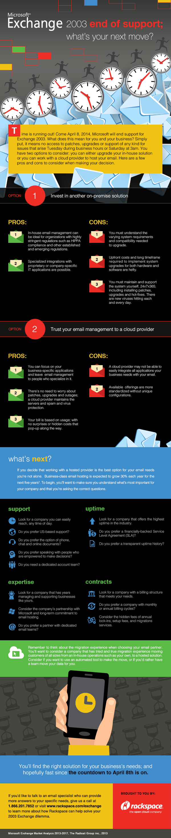 Rackspace  Support Is Ending For Microsoft Exchange 2003. Are You Ready? [Infographic]